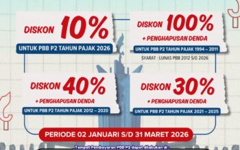 Relaksasi Pajak 2026